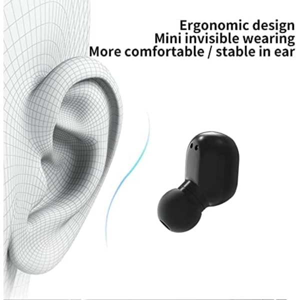 Bluetooth hörlurar i hörlurar,