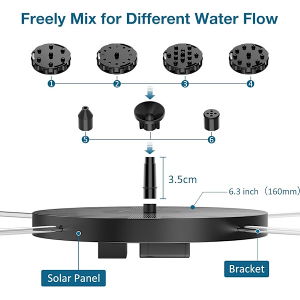 2,5W solcellsfontän utomhus, solpump och 6 munstycken, för fågelbad akvarium fontän trädgård