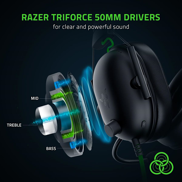 Gaming Headset Razer BlackShark V2 X USB Svart Over-Ear Trådbundet Headset svart