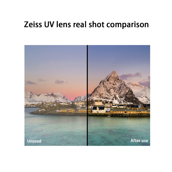 ZEISS T* UV-skyddsfilter med antireflexbehandling, 67 mm svart