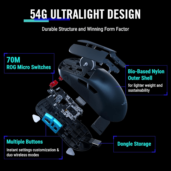 ASUS ROG Harpe trådlös spelmus, Ace Aim Lab Edition, 54 g ultralätt, 36 000 DPI-sensor, Tri-mode-anslutning SpeedNova, svart svart
