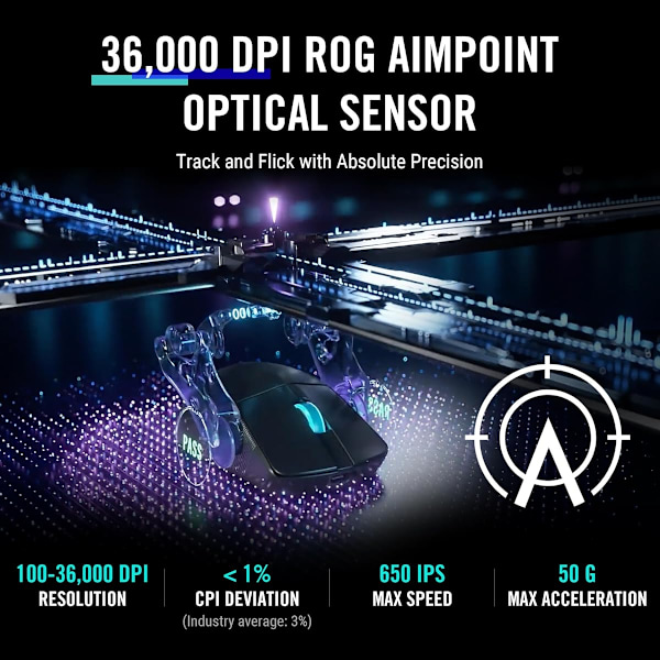 ASUS ROG Harpe trådlös spelmus, Ace Aim Lab Edition, 54 g ultralätt, 36 000 DPI-sensor, Tri-mode-anslutning SpeedNova, svart svart