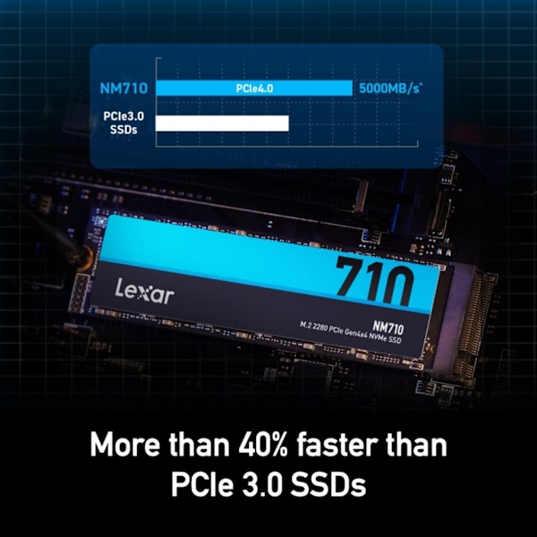 Lexar NM710 M.2 2280 NVMe SSD - 1TB svart
