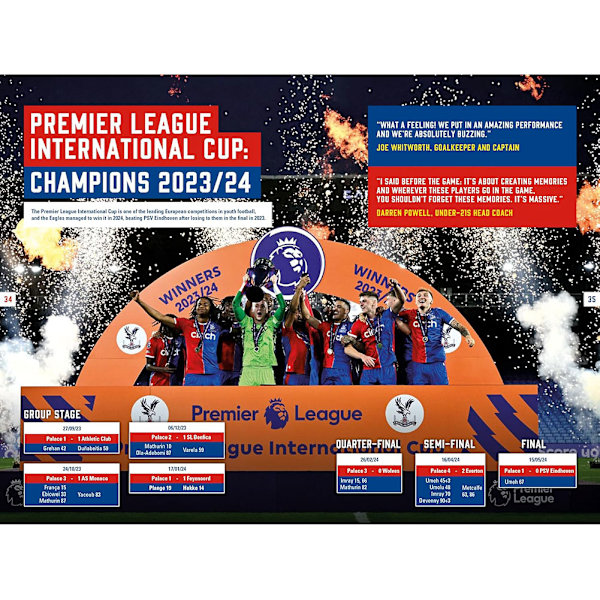 Crystal Palace FC 2025 Årsbok, En Storlek, Flerfärgad Multicoloured One Size