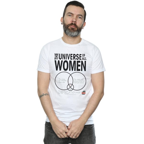 The Big Bang Theory Herr The Universe Of All Women T-Shirt S Wh White S