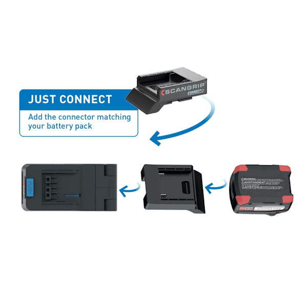 Scangrip Basic Connect Kompakt Strålkastare 18v Bare Enhet En Storlek Multi Colour One Size
