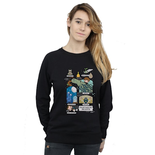 Fantastiska vidunder Kvinnor/Damer Chibi Newt Sweatshirt XL Svart Black XL