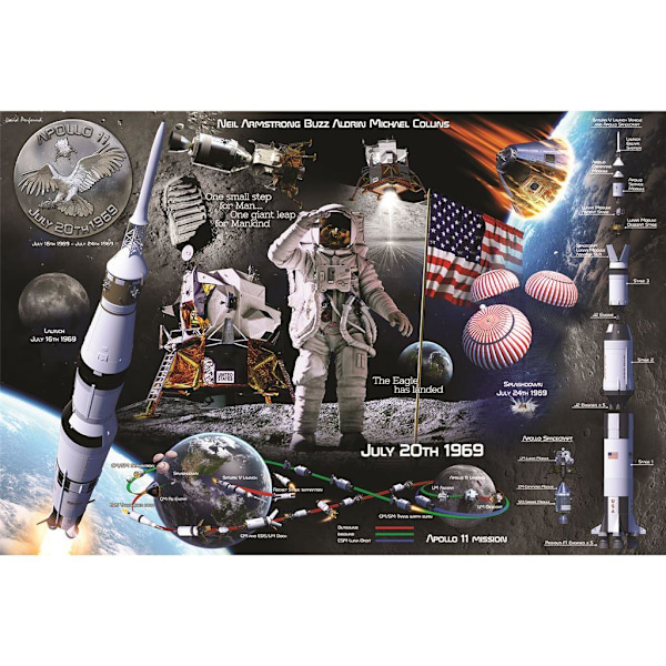 David Penfound Lunar Landing Poster 91,5 cm x 61 cm Flerfärgad Multicoloured 91.5cm x 61cm