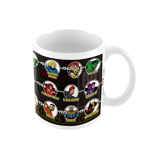 Marvel Timeline Of Ages Mug Storlek Vit White One Size