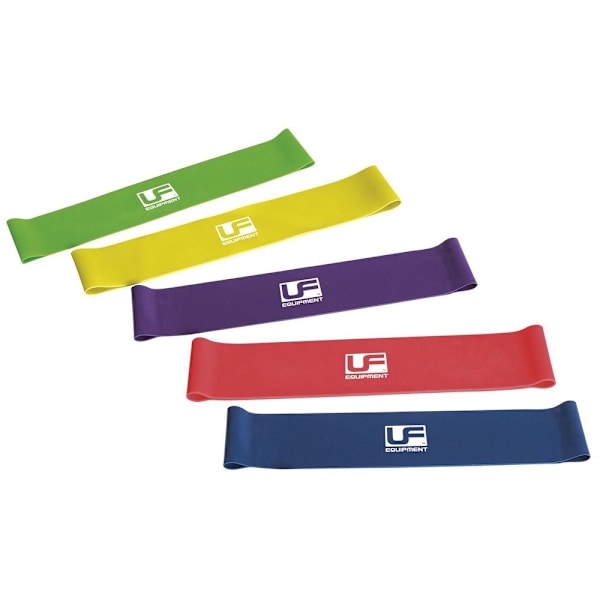 Urban Fitness Loop Resistance Band (5-pack) 10 tum Grön/Gul Green/Yellow/Purple/Red/Blue 10in