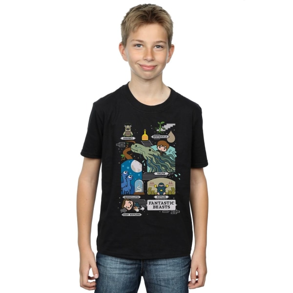 Fantastic Beasts Boys Chibi Newt T-shirt 9-11 år Svart Black 9-11 Years