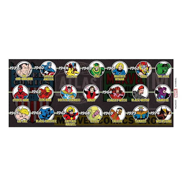 Marvel Timeline Of Ages Mug Storlek Vit White One Size