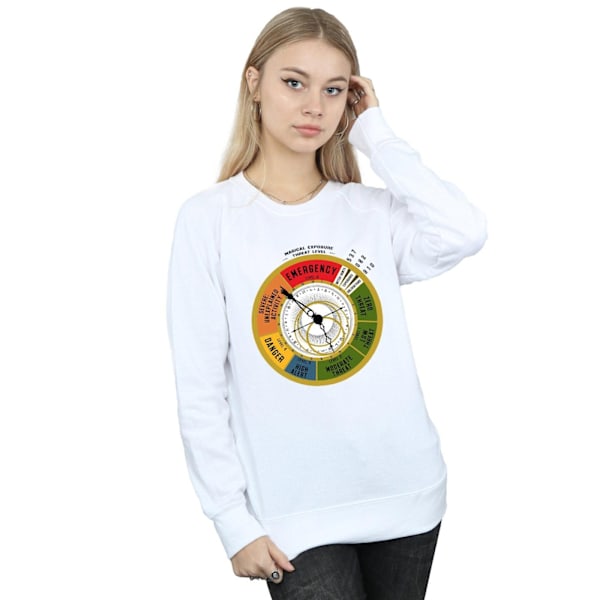 Fantastiska vidunder Kvinnor/Damer Hotnivå Sweatshirt M Vit White M