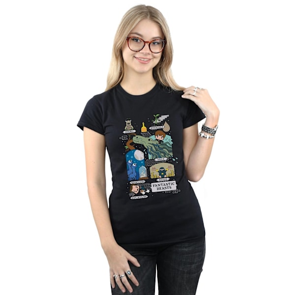 Fantastiska vidunder Kvinnor/Damer Chibi Newt Bomull T-shirt XL Bla Black XL