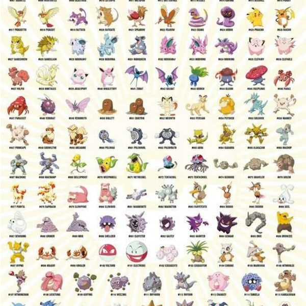 Pokémon officiella Kanto-affisch One Size Multicolour Multicolour One Size