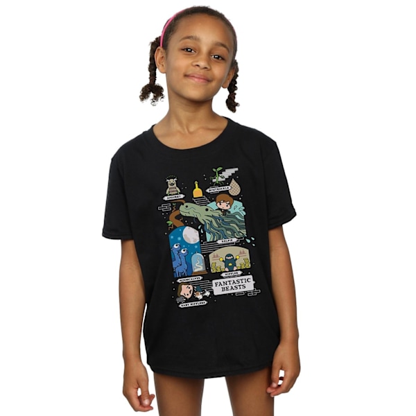 Fantastiska vidunder Girls Chibi Newt Bomull T-shirt 12-13 år Svart Black 12-13 Years