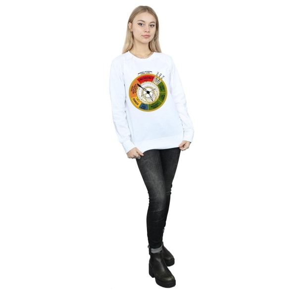 Fantastiska vidunder Kvinnor/Damer Hotnivå Sweatshirt XL Vit White XL