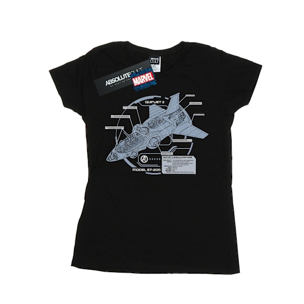 Marvel Womens/Ladies The Avengers Quinjet Breakdown Bomull T-Sh Black M