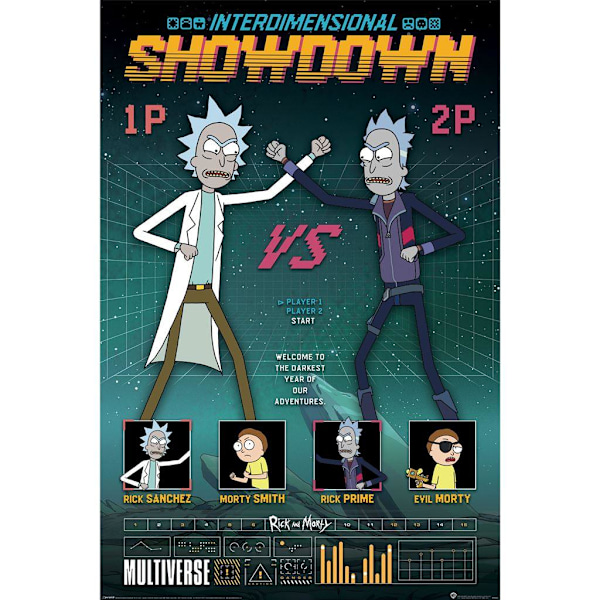 Rick And Morty Showdown Pappersaffisch 91cm x 61cm Flerfärgad Multicoloured 91cm x 61cm