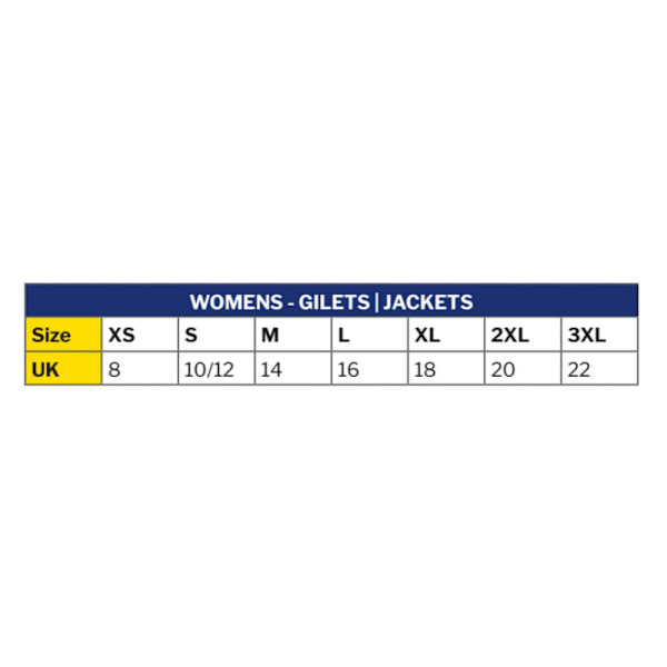Projob Dam/Dam Microfleece Jacka L Marinblå Navy L