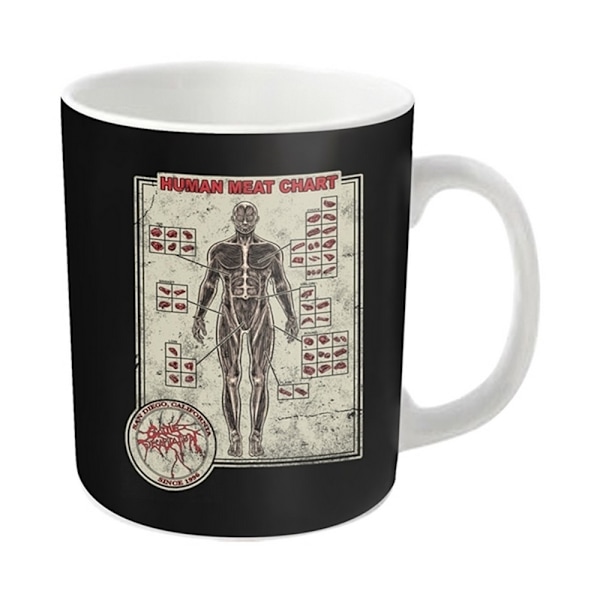 Cattle Decapitation Human Meat Chart Mug En Storlek Svart/Vit Black/White One Size