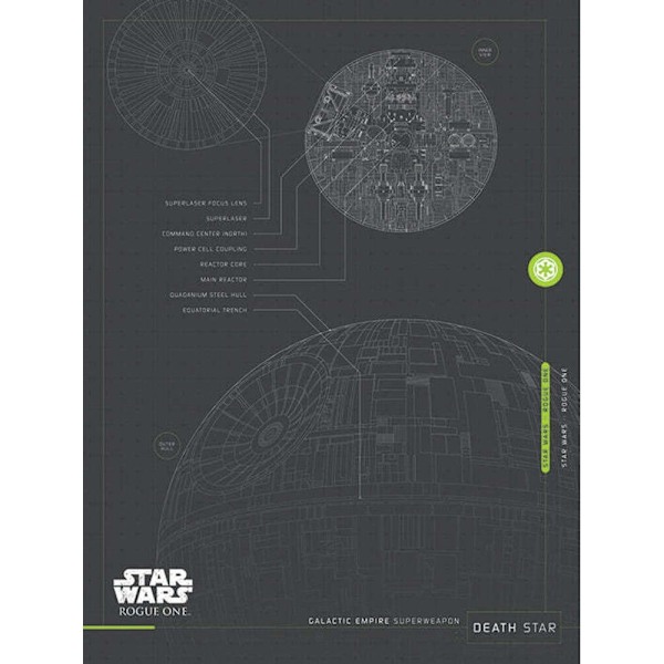 Star Wars: Rogue One Death Star Plans Canvas Print 60cm x 80cm Black/White 60cm x 80cm