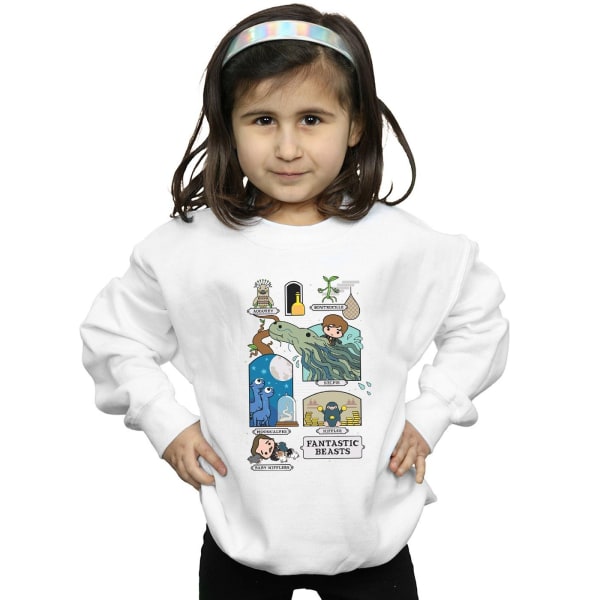 Fantastic Beasts Girls Chibi Newt Sweatshirt 5-6 år Vit White 5-6 Years
