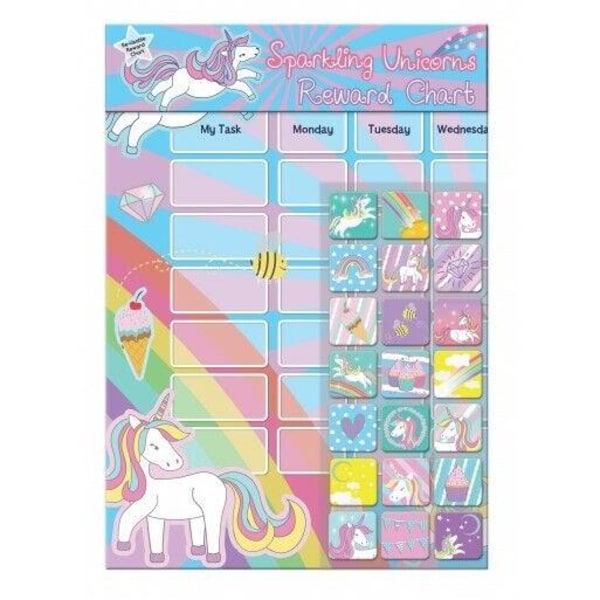 Paper Projects Återanvändbar Belöningssticker-tavla med Enhörningar (5-pack) Multicoloured One Size