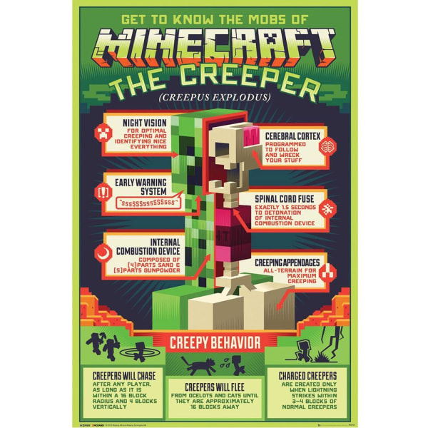 Minecraft Creeper Poster One Size Grön Green One Size