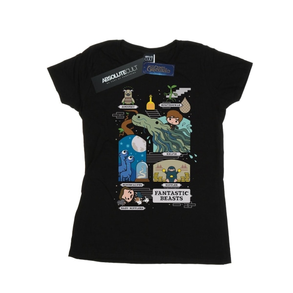 Fantastic Beasts Dam/Dam Chibi Newt Cotton T-Shirt S Blac Black S