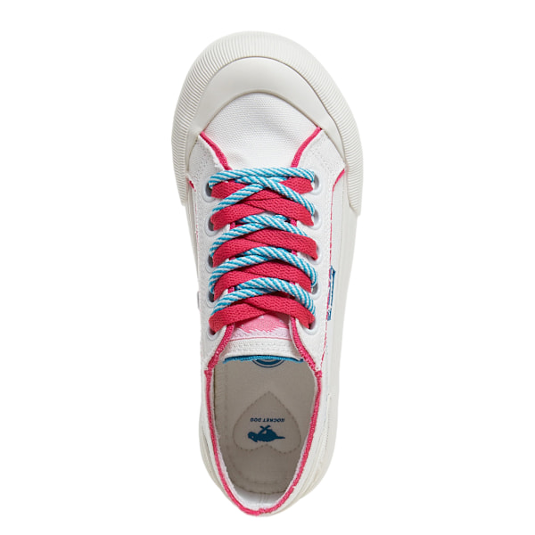 Rocket Dog Womens/Ladies Jazzin Plus Tränare 8 UK Vit White 8 UK