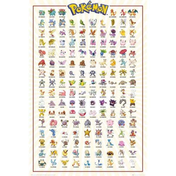 Pokemon Official Kanto Poster One Size Multicolour Multicolour One Size