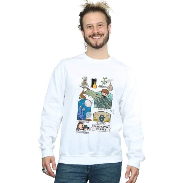 Fantastiska vidunder Mäns Chibi Newt Sweatshirt 4XL Vit White 4XL