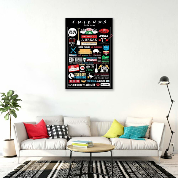 Friends Infografisk Poster 61cm x 91.5cm Flerfärgad Multicoloured 61cm x 91.5cm