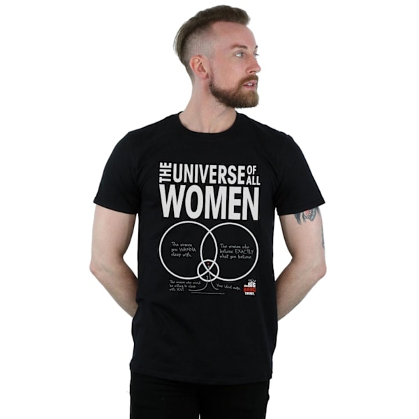 The Big Bang Theory Herr The Universe Of All Women T-Shirt 3XL Black 3XL