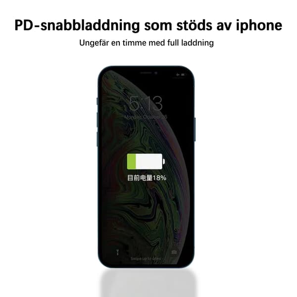 Apple hurtiglader PD 20W hurtiglader til iPhone/iPad fuld serie
