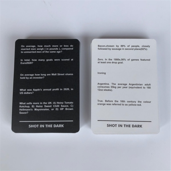 Shot in the Dark - The Ultimate Unorthodox Quiz Game Card