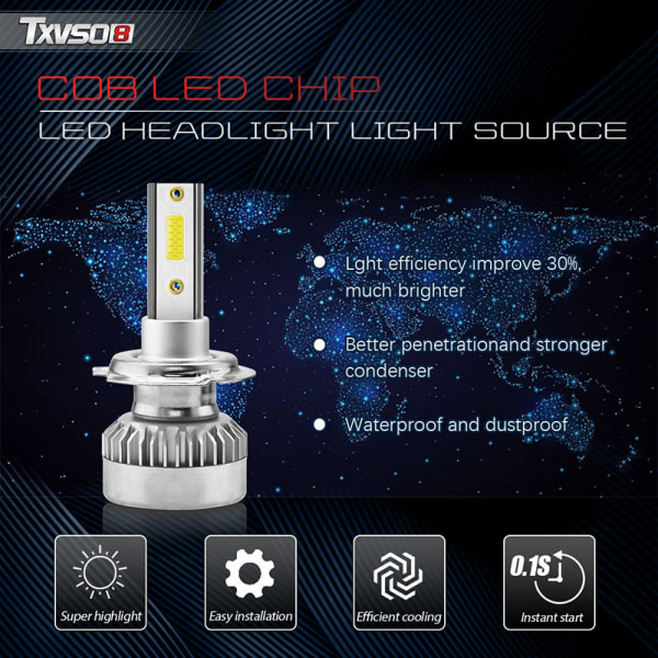 110W H7 LED bilstrålkastare konvertering glödlampor Beam 6000K Kit 6000K