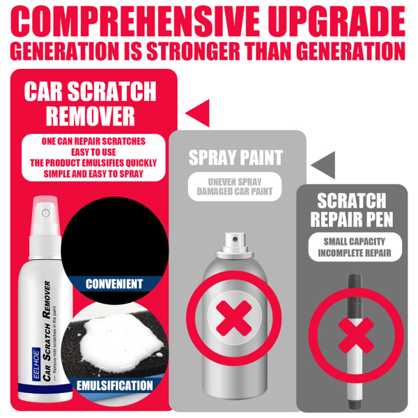 Bil repborttagning Spray Reparation Billack Underhåll 100ml