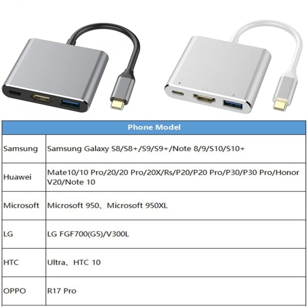3 i 1 Typ C till USB-C HDMI-adapterkabel Dockningsstation Black Line