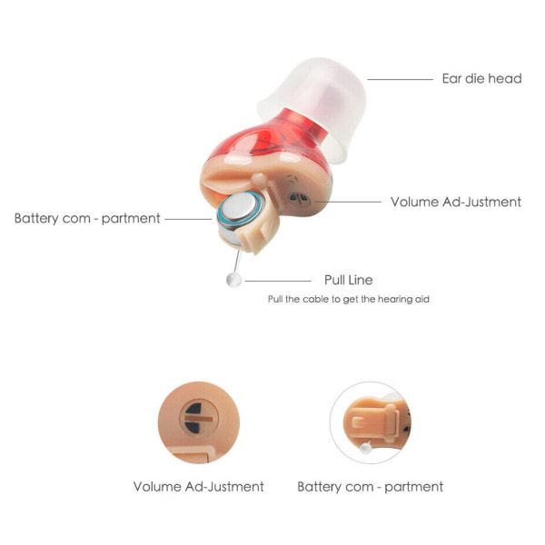 Mini hörapparat osynlig öronassistent för äldre red