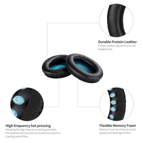 Ersättande öronkuddar för Boses Comfort QC15 QC25 QC35 hörlurar black&blue