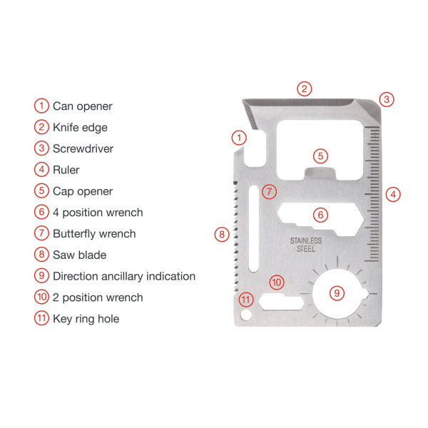 Multi function tool card - 15 functions