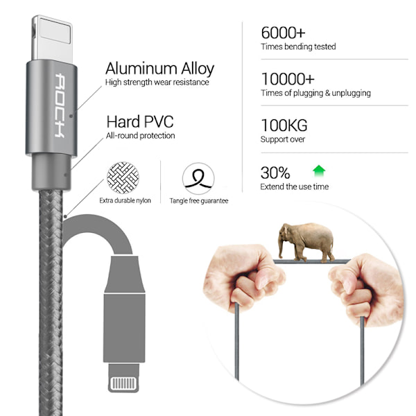 ROCK Metal Charge & Sync Lightning Cable 20cm grå
