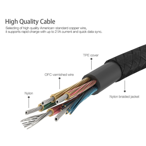 ROCK Metal Charge & Sync Lightning-kabel 1,8m Grey