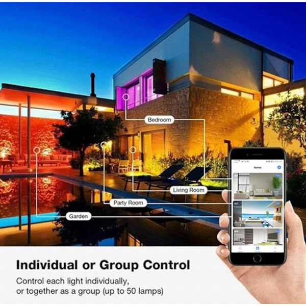 Smart LED-strip 5m: Lys dit hjem op