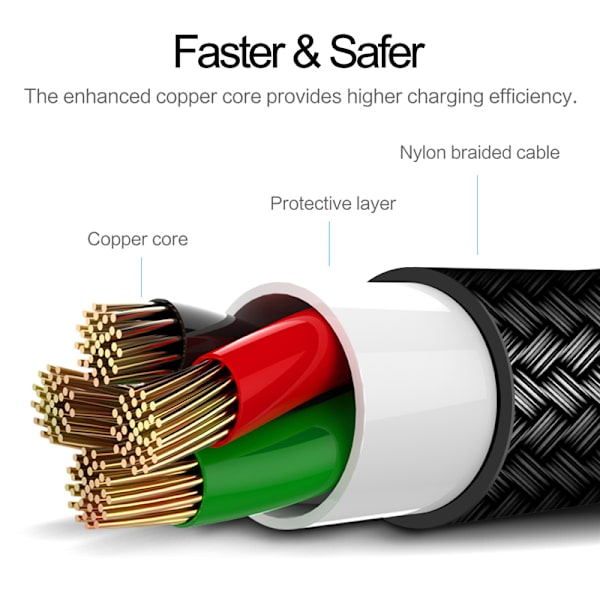 ROCK Metal Charge & Sync Lightning Cable 20cm grå
