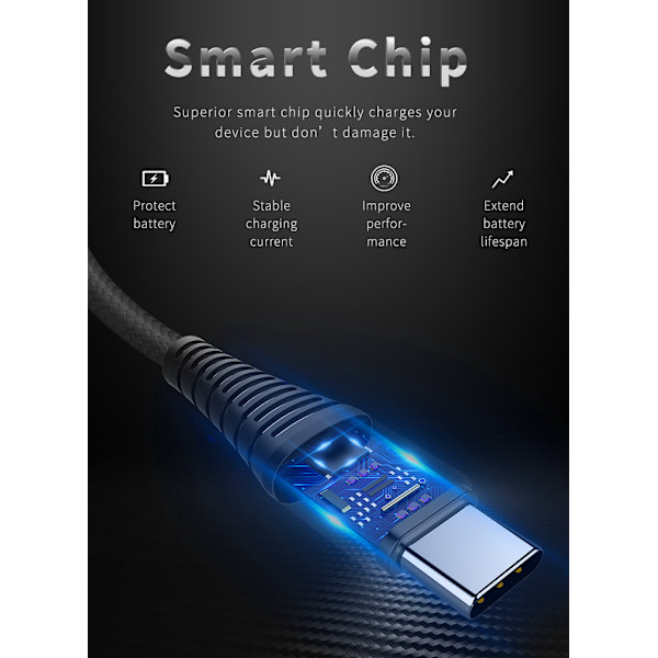 ROCK Hi-Tensile USB-C kabel 1m Black