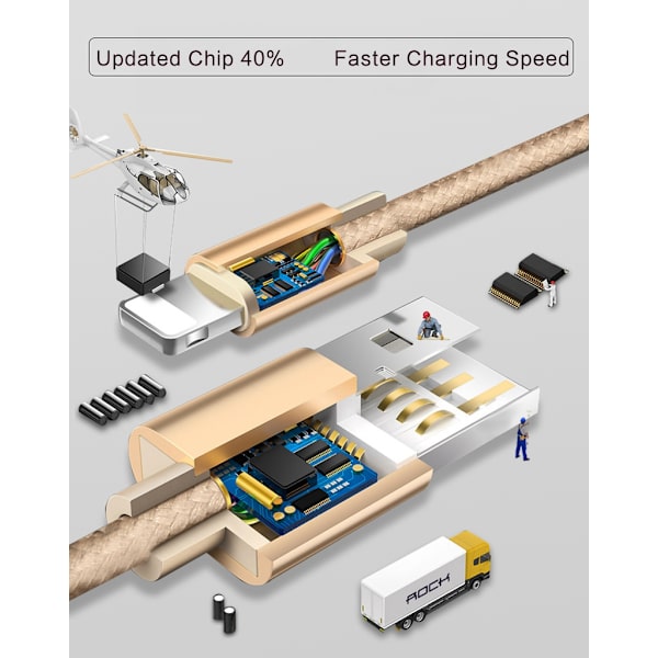 ROCK Metal Charge & Sync Lightning Cable 1,8m Guld