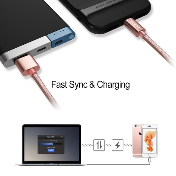 ROCK Metal Charge &amp; Sync Lynkabel 1m Grey